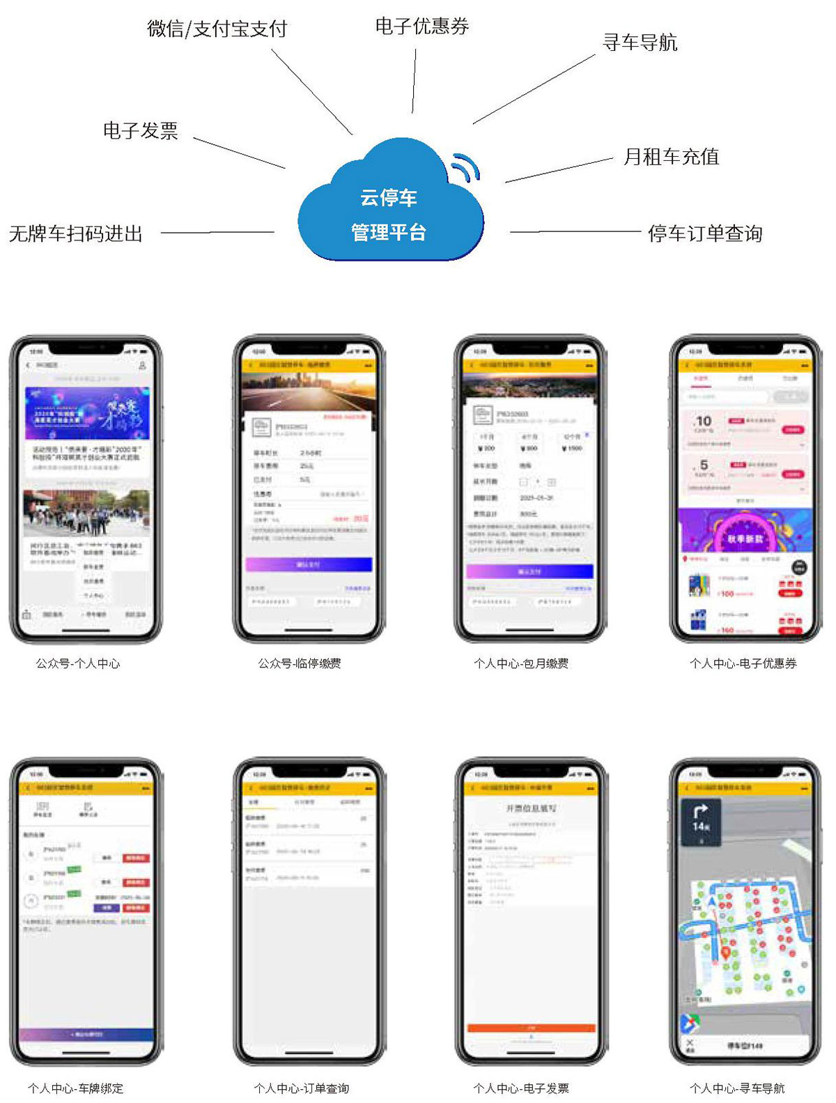 用户服务