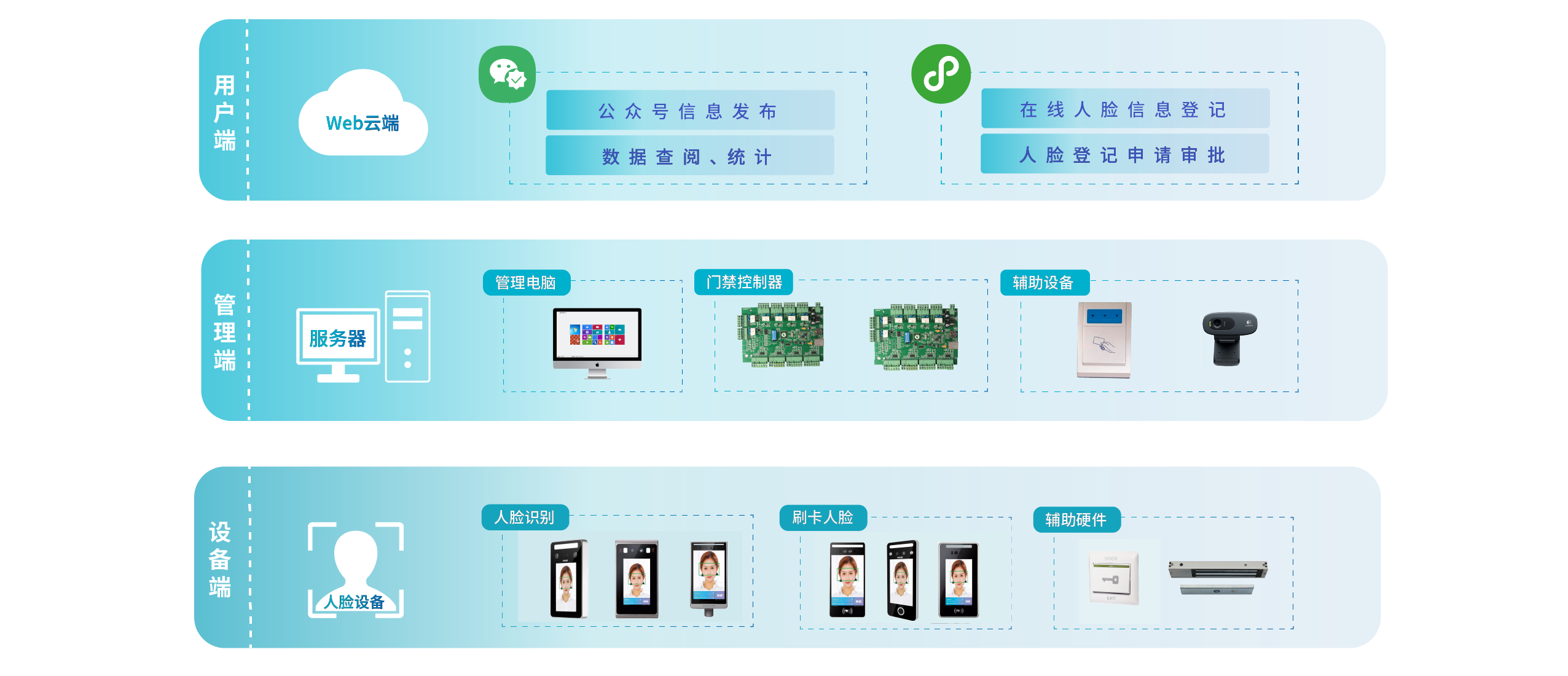 resource/images/7b80bd9f41a04e109c3ca627ecc318af_24.png