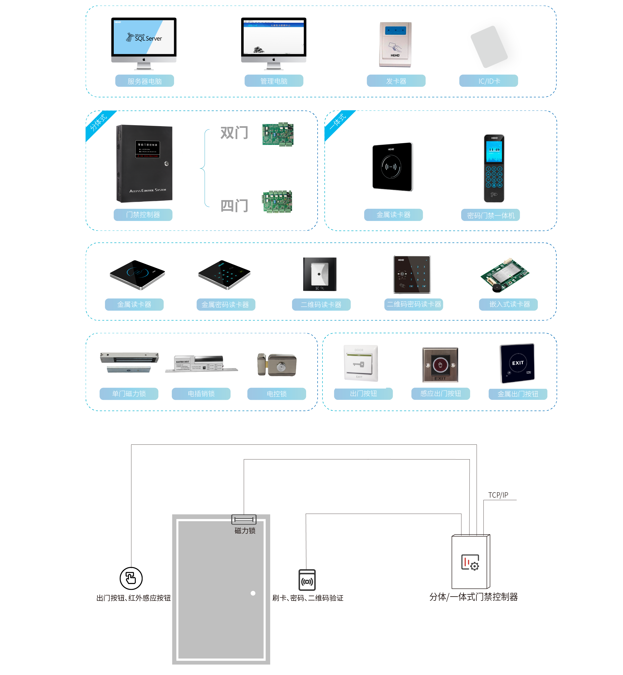 resource/images/7b80bd9f41a04e109c3ca627ecc318af_31.png