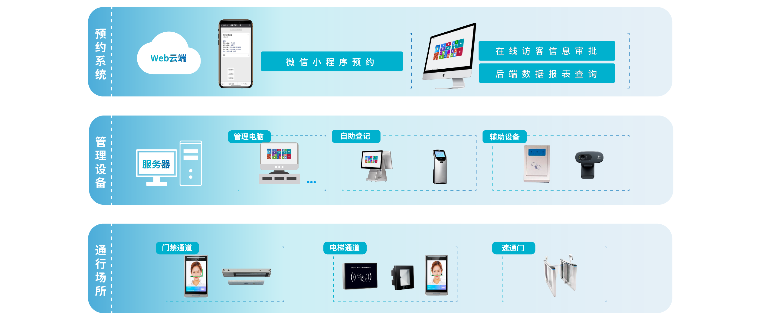 系统架构.png