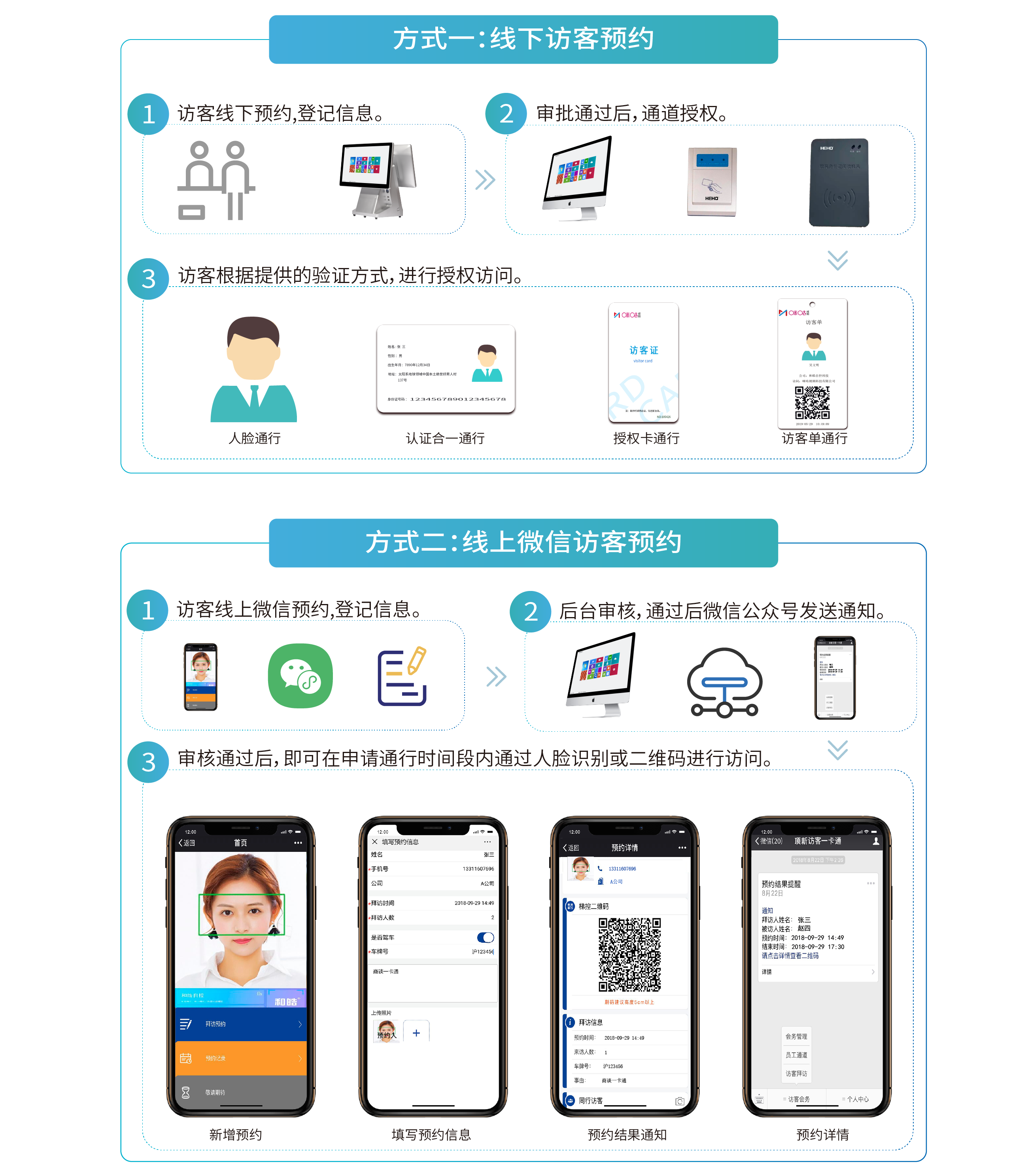 resource/images/7b80bd9f41a04e109c3ca627ecc318af_42.png