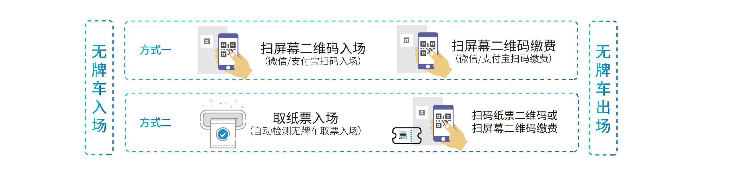 resource/images/7b80bd9f41a04e109c3ca627ecc318af_6.png