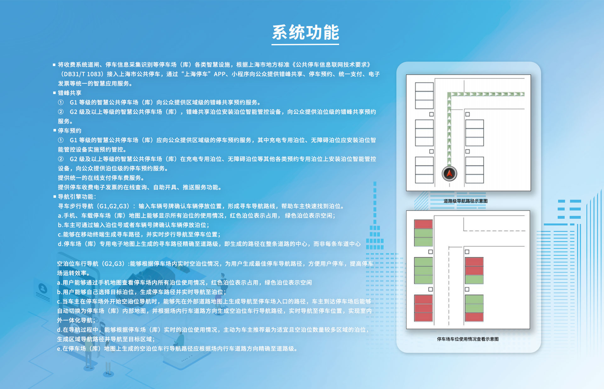 G1G2智慧停车系统-2_07