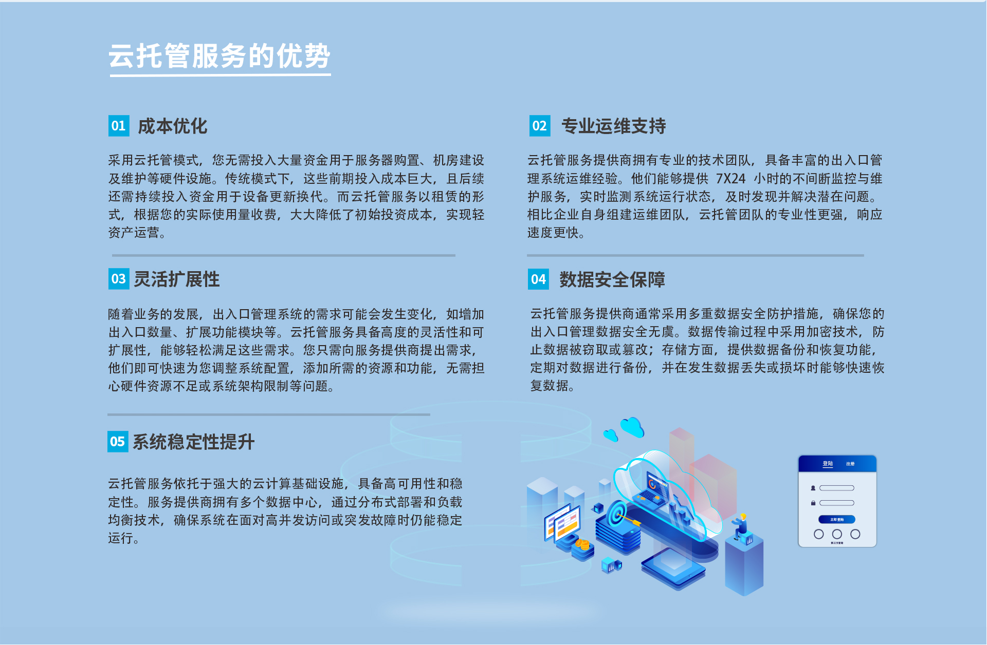 售后服务云托管3_03
