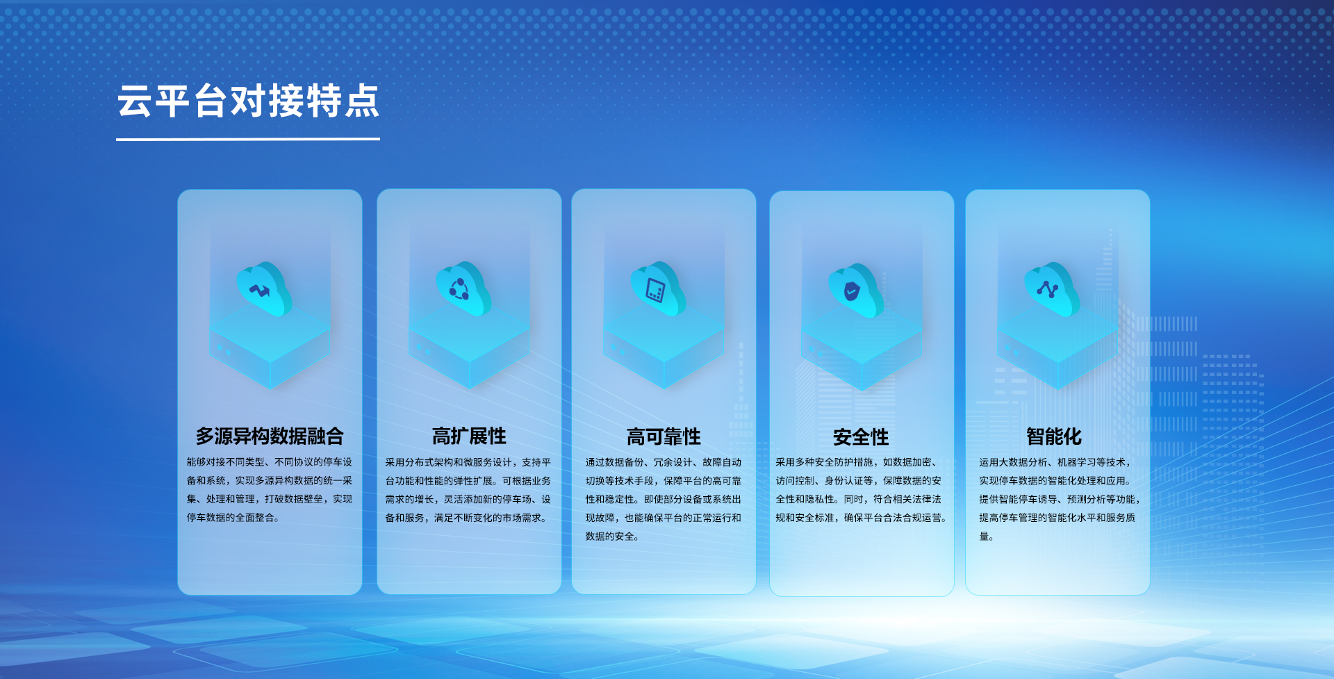 停车系统数据云平台对接-详情页_03