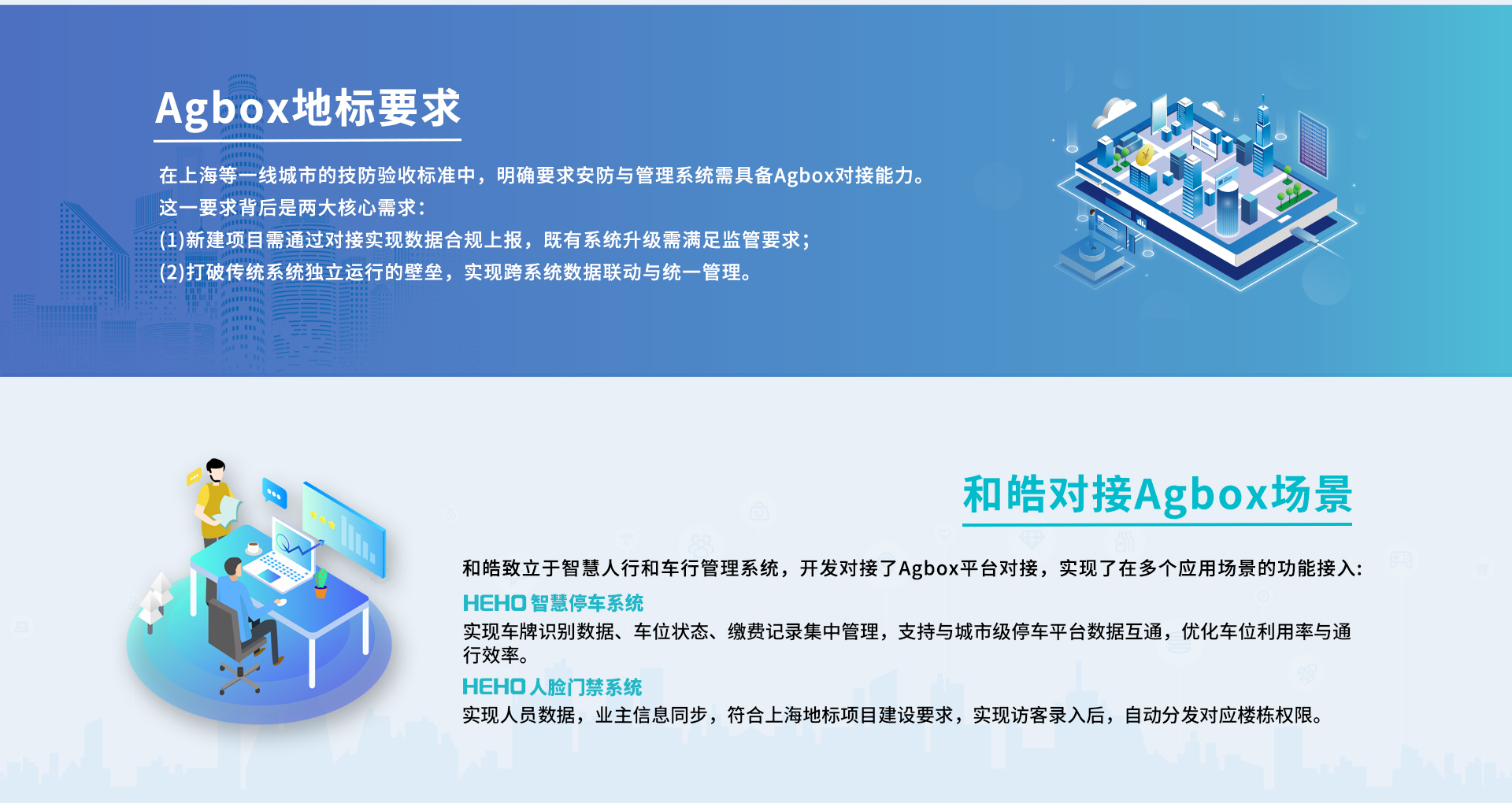 Agbox平台对接详情页_03