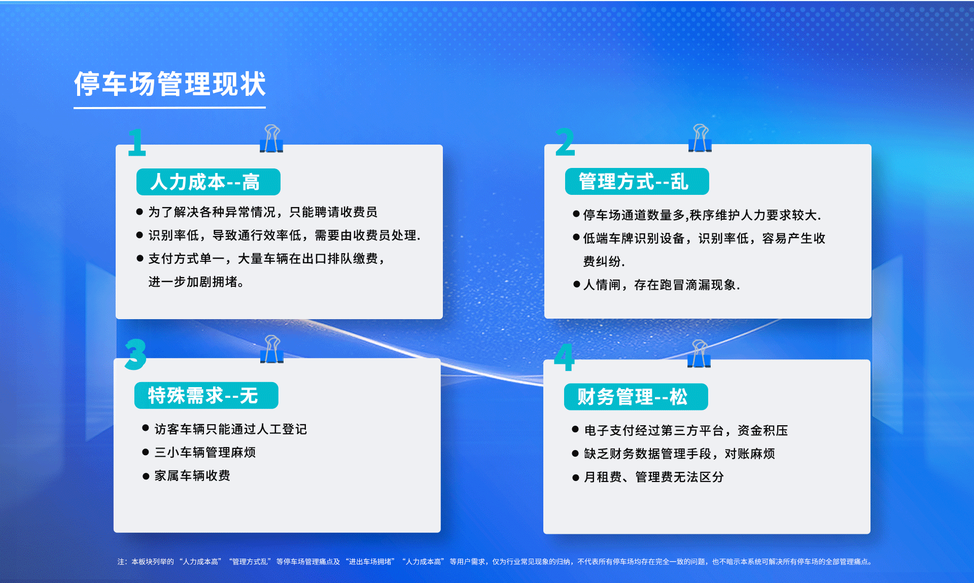 和皓免费停车场运维-网页_03