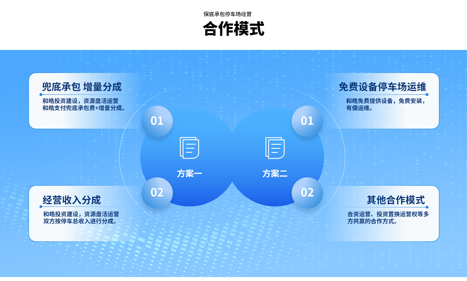 皓停车-网页设计_07