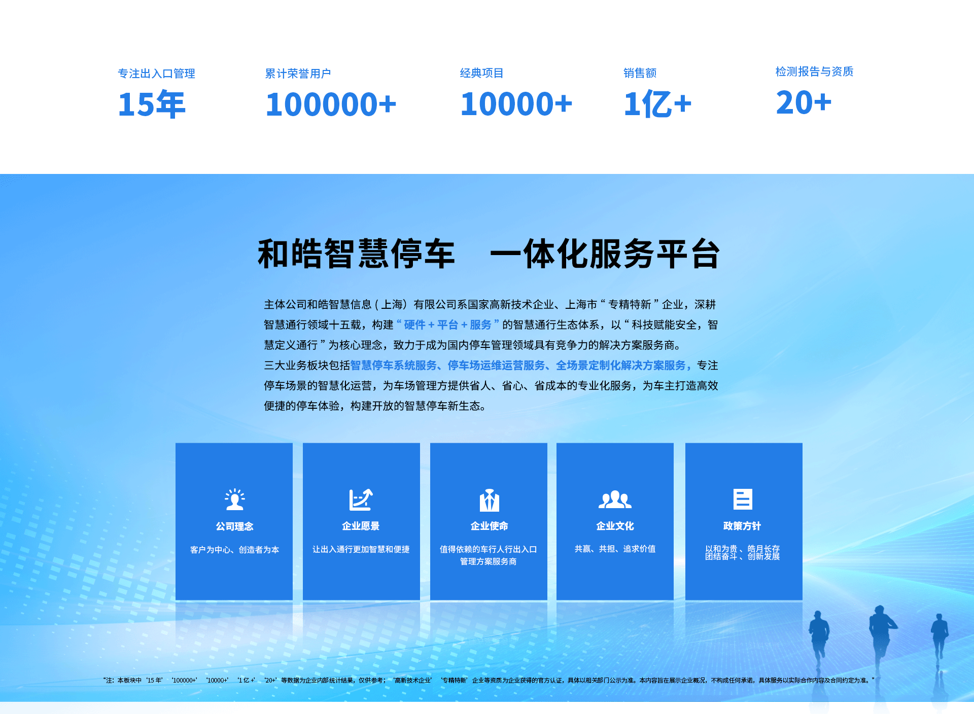 皓停车-网页设计_01
